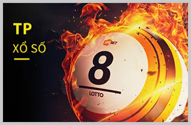 Đánh giá game Tài Xỉu 78vin
