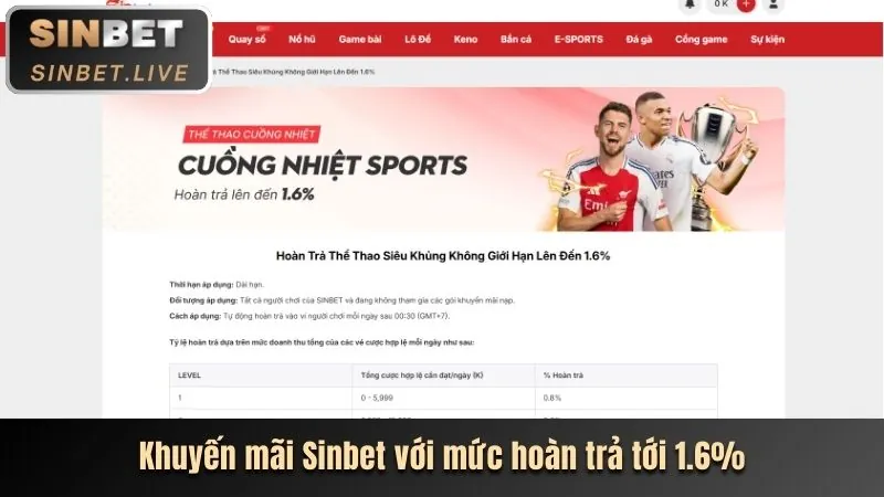 Sứ mệnh mang lại trải nghiệm cá cược công bằng